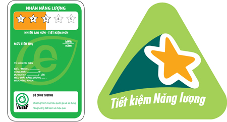 tiet-kiem-dien
